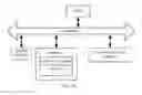 Fig. 09 - Method and device for allocating augmented reality-based virtual objects