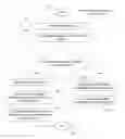 Fig. 01 - Identifying and managing redundant digital content transfers