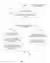 Fig. 02 - Identifying and managing redundant digital content transfers