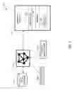 Fig. 02 - Automatic interdependency resolution for micro-service deployments