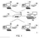 Fig. 02 - REMOTE MANAGEMENT SYSTEM AND METHOD