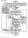 Fig. 167 - Cycling hearing device and bicycle system