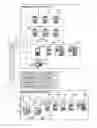 Fig. 01 - Building controller and interphone system