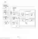 Fig. 09 - Panoramic portals for connecting remote spaces