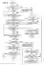 Fig. 06 - Electronic device including power supply and method to be executed by electronic device including power supply