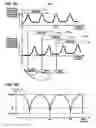 Fig. 09 - Focus adjustment device and focus adjustment method