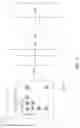 Fig. 02 - Event-based vision sensor with direct memory control