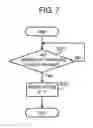 Fig. 08 - Reproduction device and output device