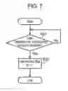 Fig. 08 - REPRODUCTION DEVICE AND OUTPUT DEVICE