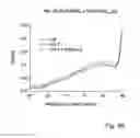 Fig. 22 - Apparatus and methods for recompression of digital images