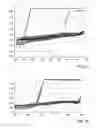 Fig. 23 - Apparatus and methods for recompression of digital images