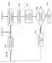 Fig. 28 - Apparatus and methods for recompression of digital images