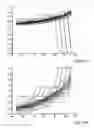 Fig. 53 - Apparatus and methods for recompression of digital images
