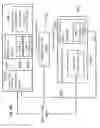 Fig. 95 - Apparatus and methods for recompression of digital images