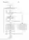 Fig. 13 - Syntax and semantics for buffering information to simplify video splicing