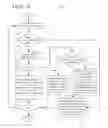 Fig. 17 - Syntax and semantics for buffering information to simplify video splicing