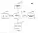 Fig. 02 - Methods and systems for video synopsis