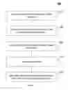 Fig. 06 - Methods and systems for video synopsis