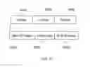 Fig. 10 - Methods and systems for video synopsis
