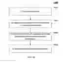 Fig. 14 - Methods and systems for video synopsis
