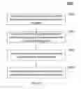 Fig. 15 - Methods and systems for video synopsis