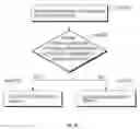 Fig. 35 - Method of performing motion vector prediction, and apparatus thereof