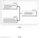 Fig. 37 - Method of performing motion vector prediction, and apparatus thereof