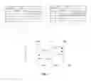 Fig. 03 - Methods and apparatuses of generating average candidates in video coding systems
