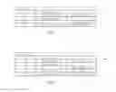 Fig. 05 - Methods and apparatuses of generating average candidates in video coding systems