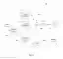 Fig. 08 - Methods and apparatuses of generating average candidates in video coding systems