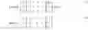 Fig. 02 - METHOD AND APPARATUS OF ERROR HANDLING FOR VIDEO CODING USING INTRA BLOCK COPY MODE