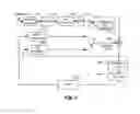 Fig. 04 - METHOD AND APPARATUS OF ERROR HANDLING FOR VIDEO CODING USING INTRA BLOCK COPY MODE