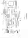 Fig. 08 - Bit-depth scalability