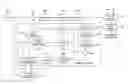 Fig. 01 - Luma-based chroma intra-prediction for video coding