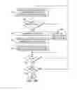 Fig. 05 - Line-based compression for digital image data