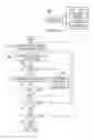 Fig. 06 - Line-based compression for digital image data