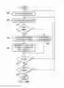 Fig. 08 - Line-based compression for digital image data