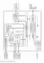 Fig. 14 - Line-based compression for digital image data