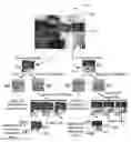 Fig. 01 - Method and apparatus of block partition for VR360 video coding