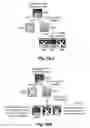 Fig. 11 - Method and apparatus of block partition for VR360 video coding