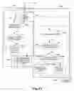 Fig. 13 - Method and apparatus of block partition for VR360 video coding