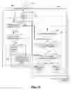 Fig. 14 - Method and apparatus of block partition for VR360 video coding