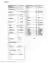 Fig. 05 - Broadcast signal transmission and reception device and method