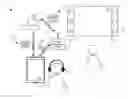 Fig. 01 - Simultaneous playback for multiple audience members with different visual and audio needs