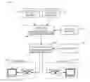 Fig. 01 - Systems and methods to select targeted advertising