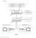 Fig. 02 - Systems and methods to select targeted advertising