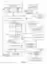 Fig. 04 - Systems and methods to select targeted advertising