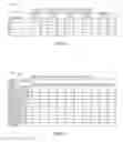 Fig. 06 - Systems and methods to select targeted advertising