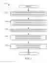 Fig. 08 - Systems and methods to select targeted advertising