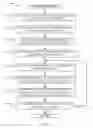 Fig. 09 - Systems and methods to select targeted advertising